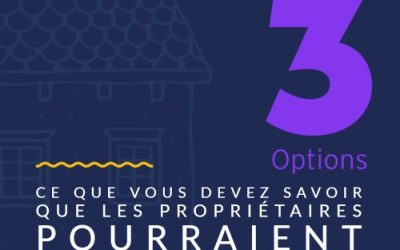 Renouvellement du bail : la 3ème option