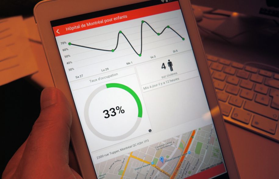 Une application mobile au service des patients | Le Devoir | 7 juillet 2015